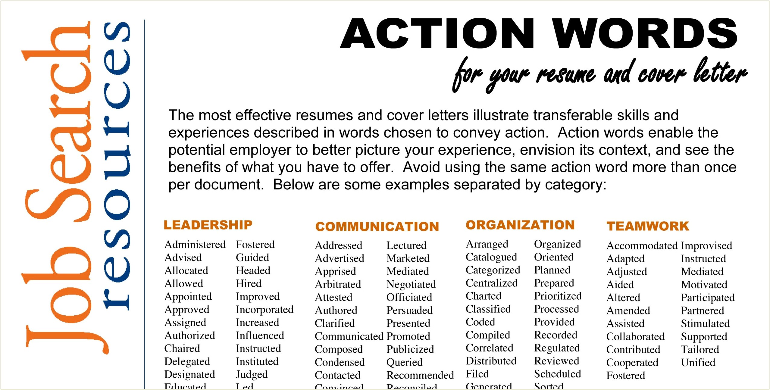 Action Words For Assisted On Resume