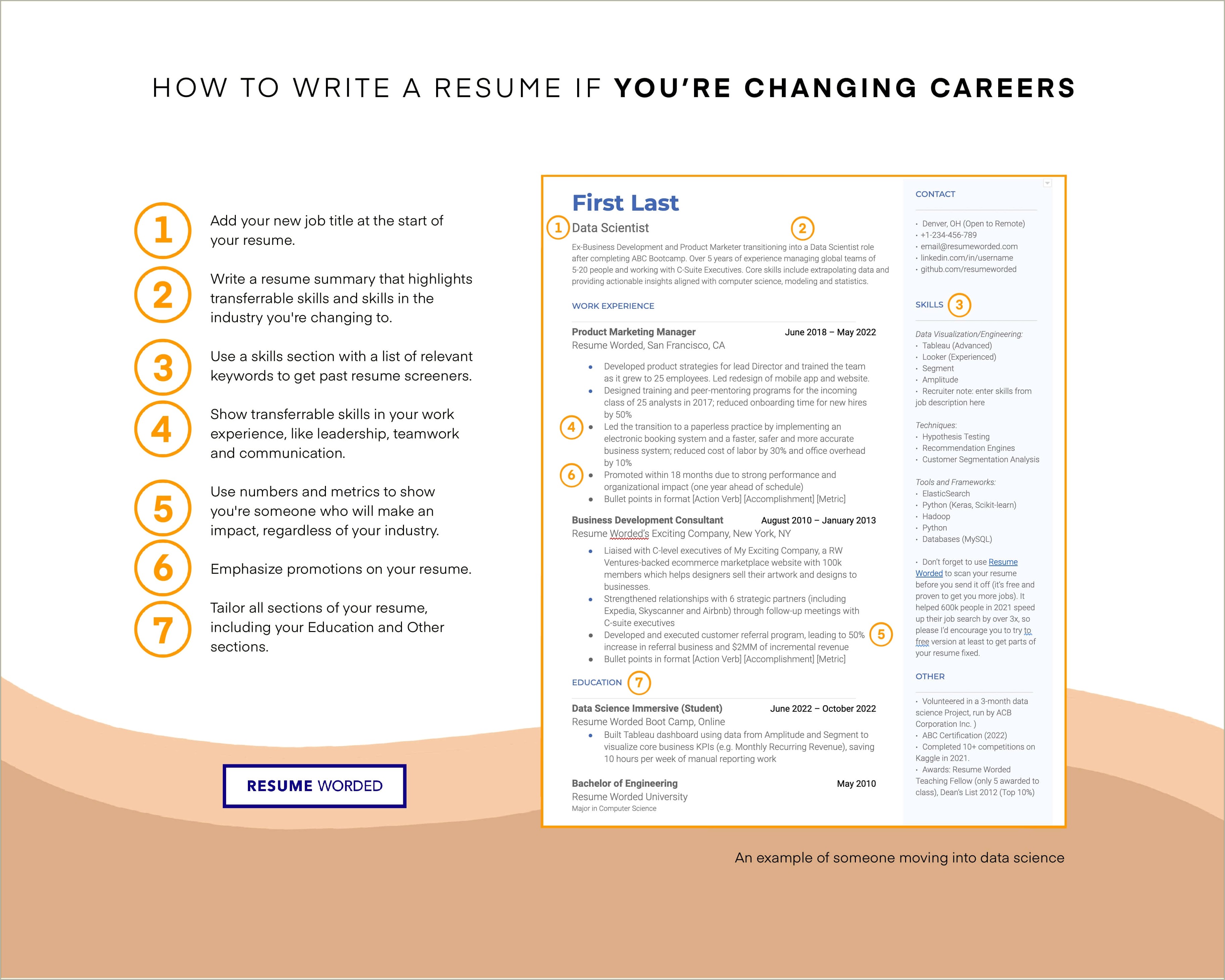 Adding A Job On A Resume After Leaving
