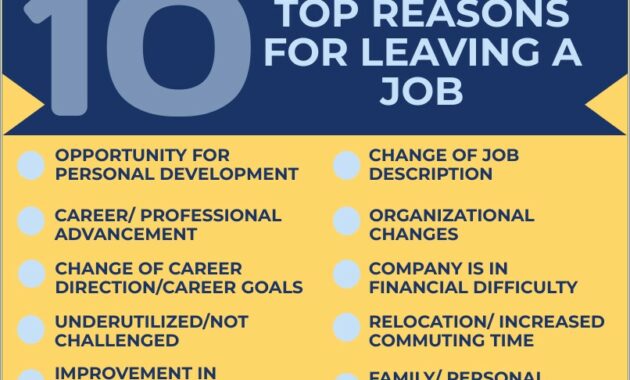 Best Resons For Leaving For Resume