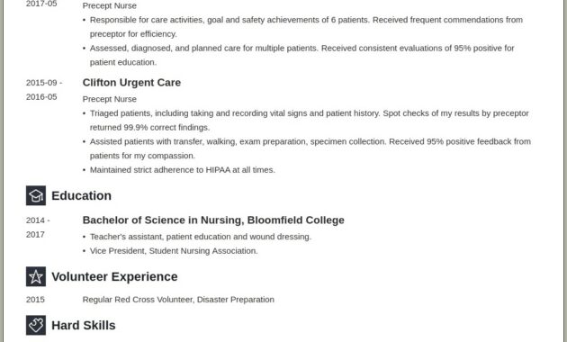 Career Objective For A Resume Nursing