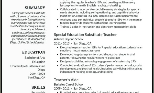 Career Objective For A Resume Substitute Teacher