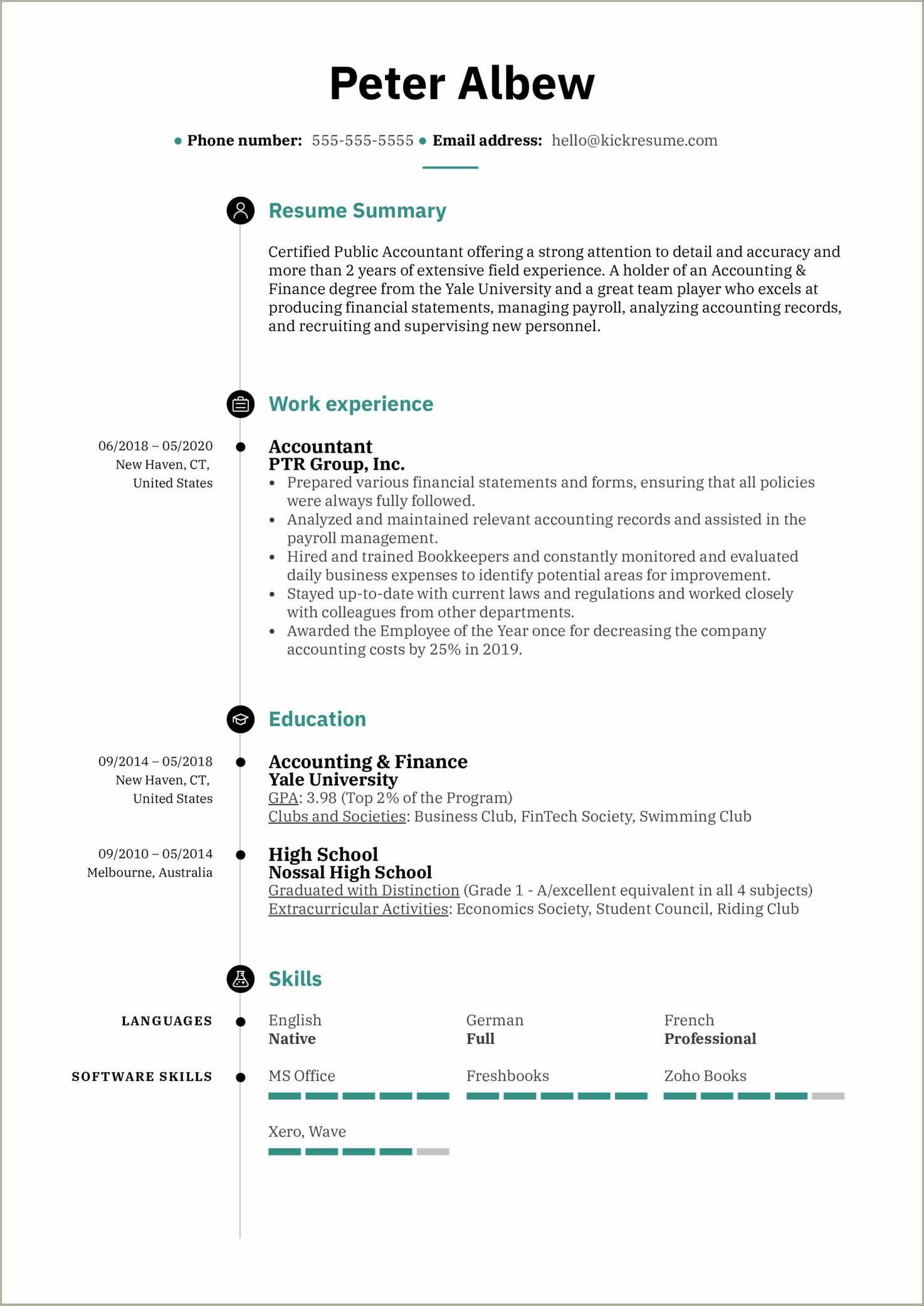Example Of A Professional Resume Summary