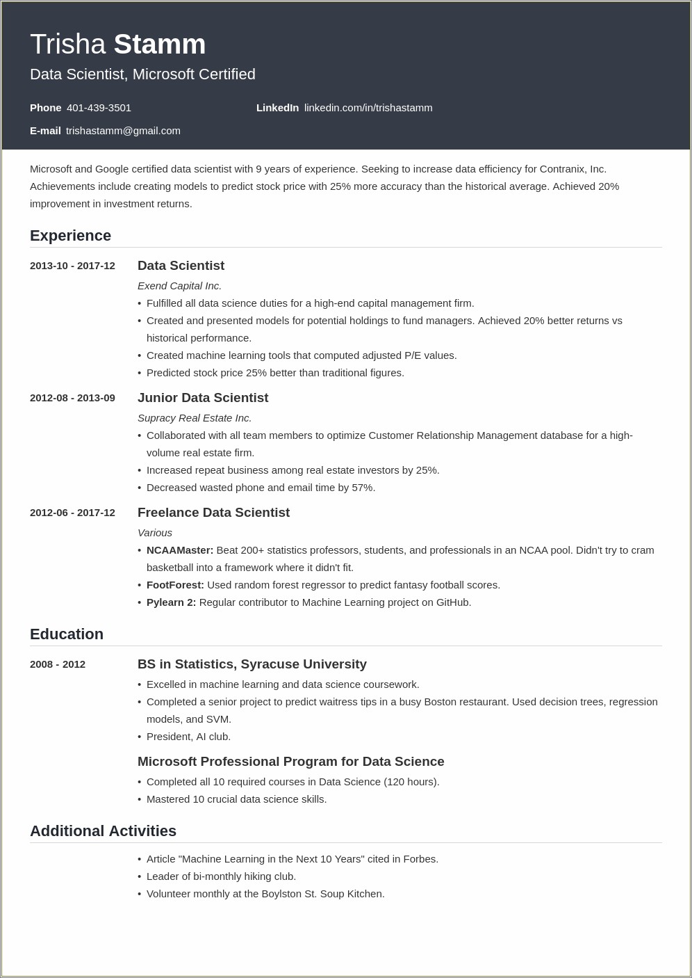 Examples Of Resumes Supervisory Position Forbes