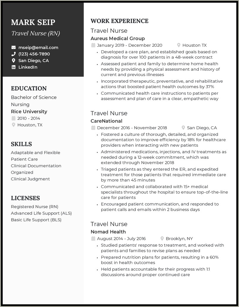 Excellent Resume Sample For Nurses With Experience