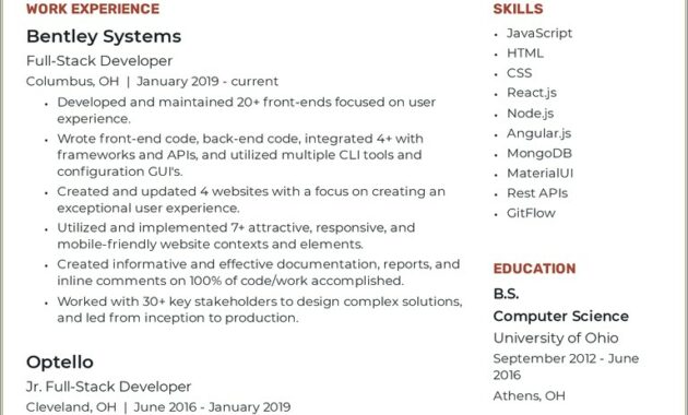 Full Stacks Coding Bootcamp Resume Samples