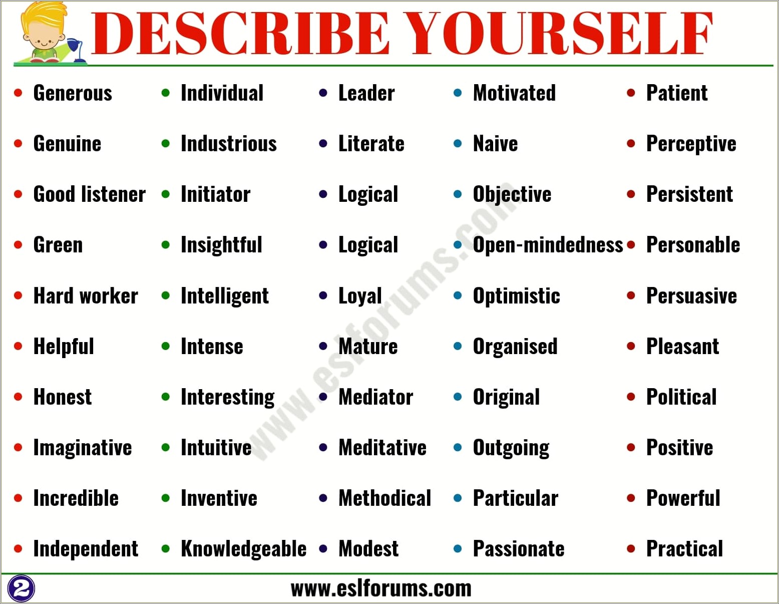 Good Adjectives To Describe In Resume
