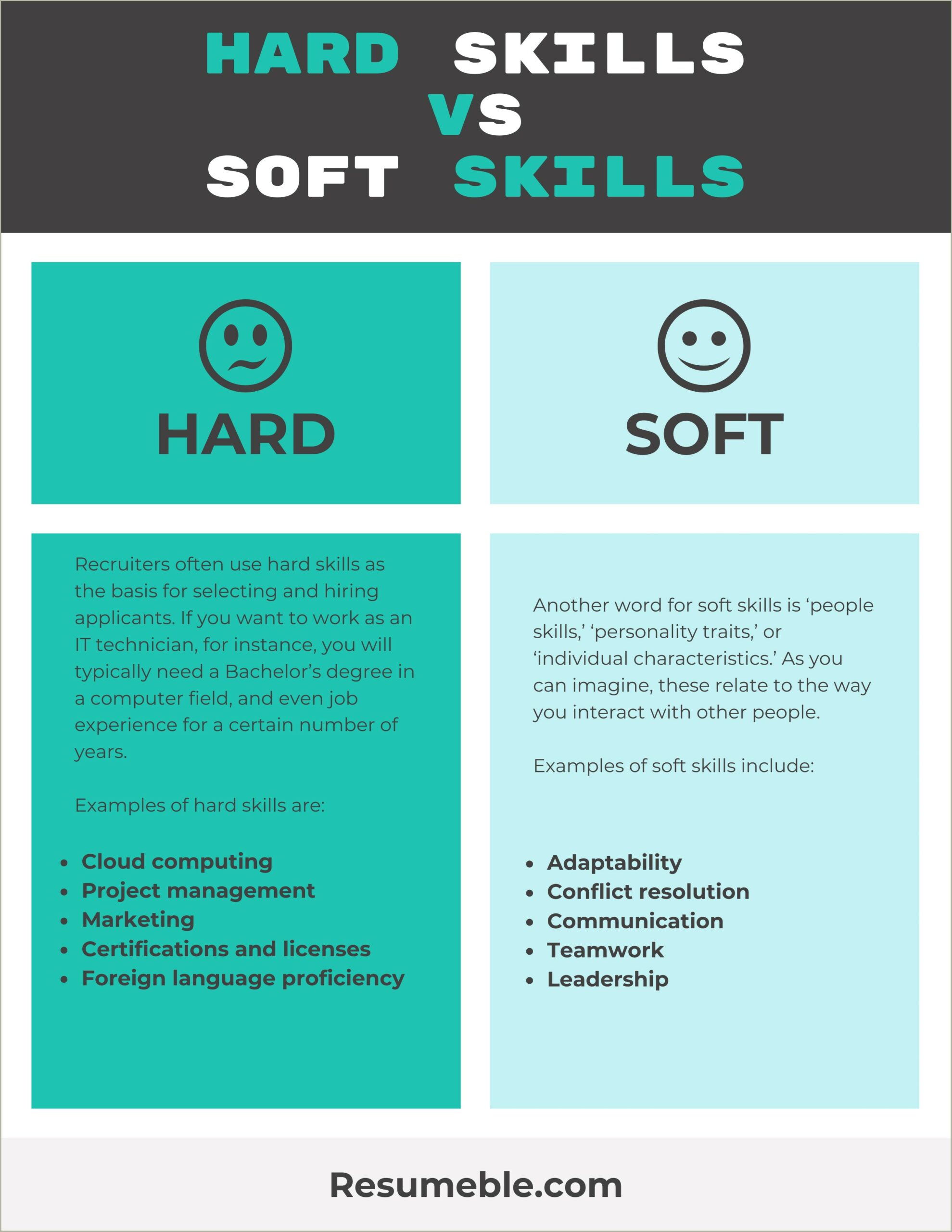 Hard Skills Vs Soft Skills For Resume