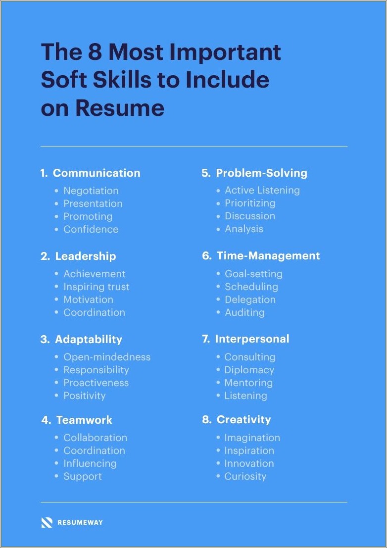 Important Information To Put In A Resume
