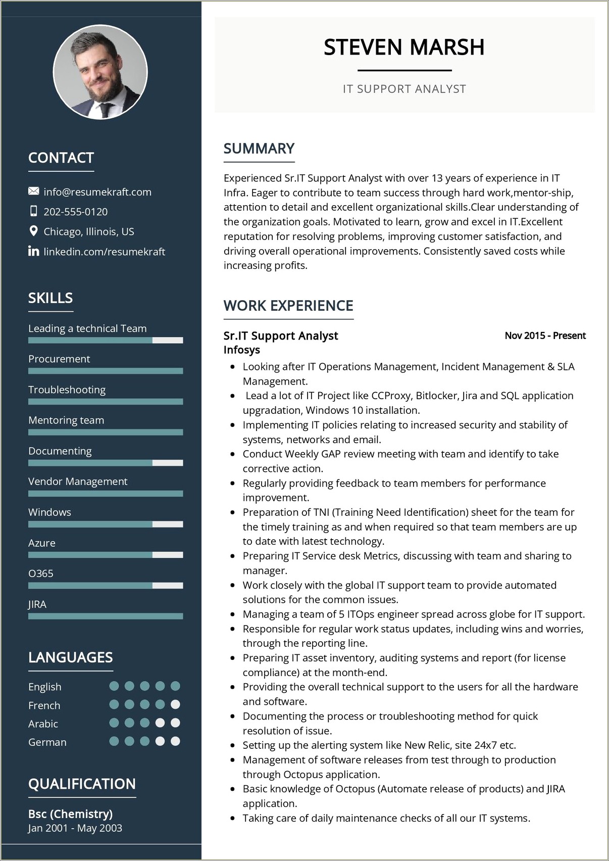 It Service Desk Analyst Resume Summary