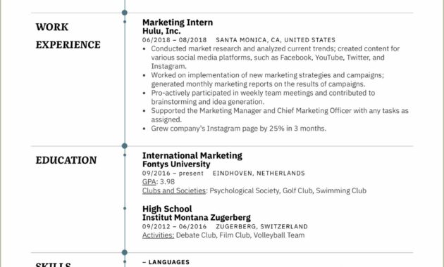Jobs Descriptions For Marketing Intern For Resume