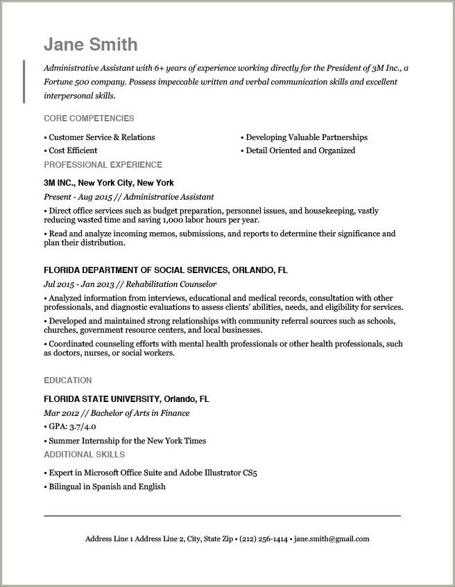 Microsoft Office Resume Templates 2015 Free