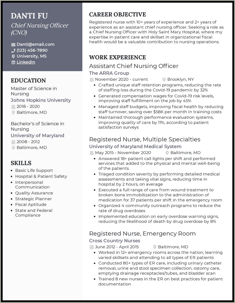 Sample Resume For Nurses With Little Experience
