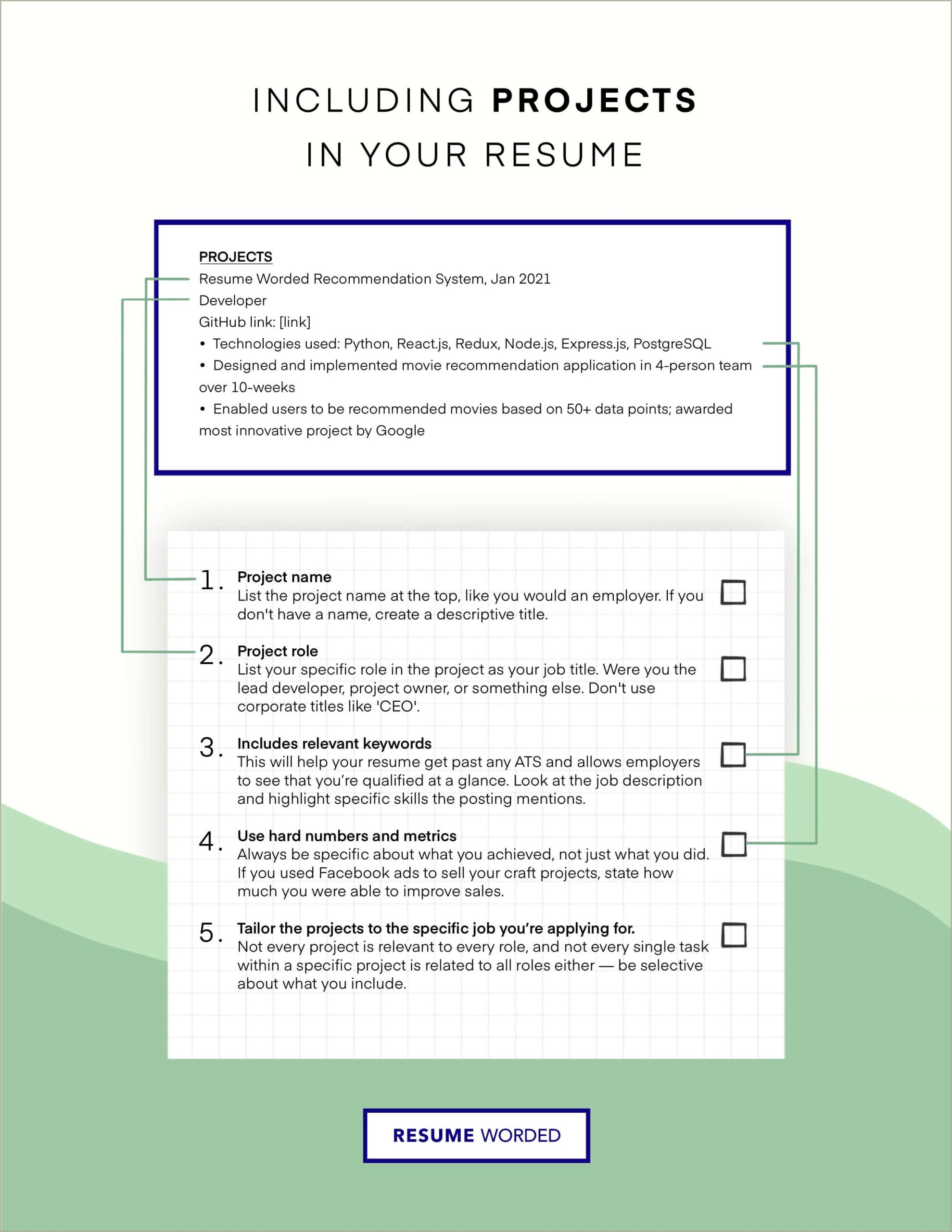 Skills To List On Your Resume Marketing
