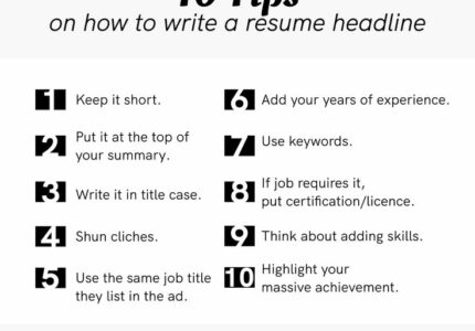 10 Tips for Writing the Perfect Resume